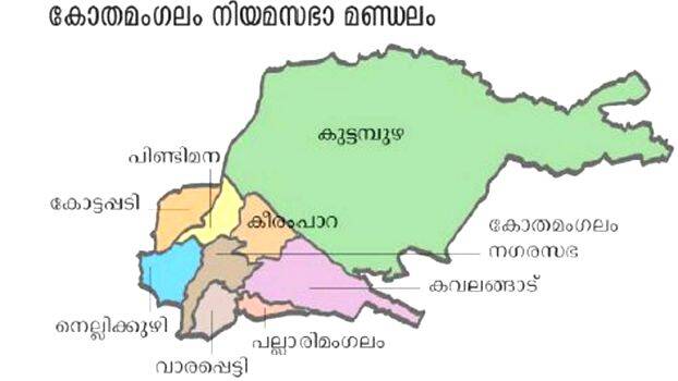 kothamangalam