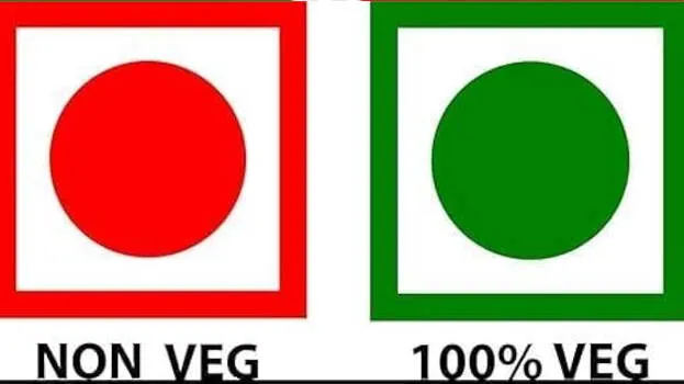 symbols