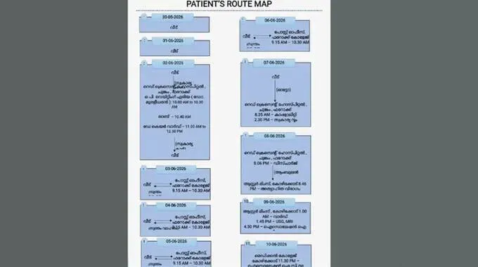 route-map
