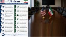 us-iran