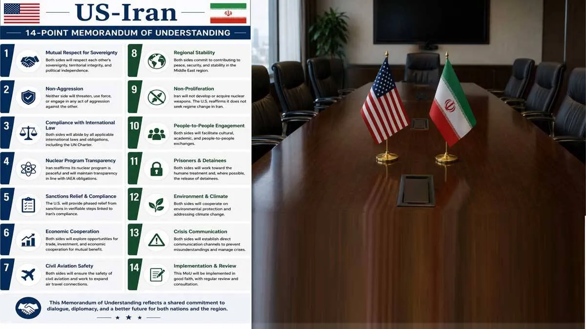 us-iran